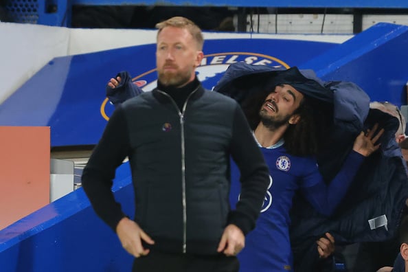£60m Chelsea player is in serious danger of losing his place in Graham Potter's squad - TCC View