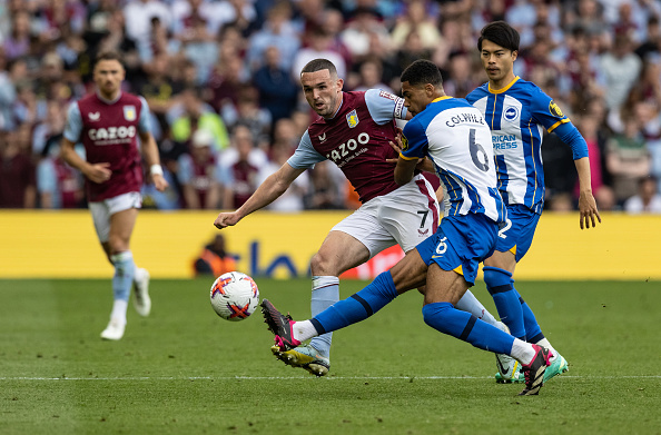 Aston Villa v Brighton & Hove Albion - Premier League
