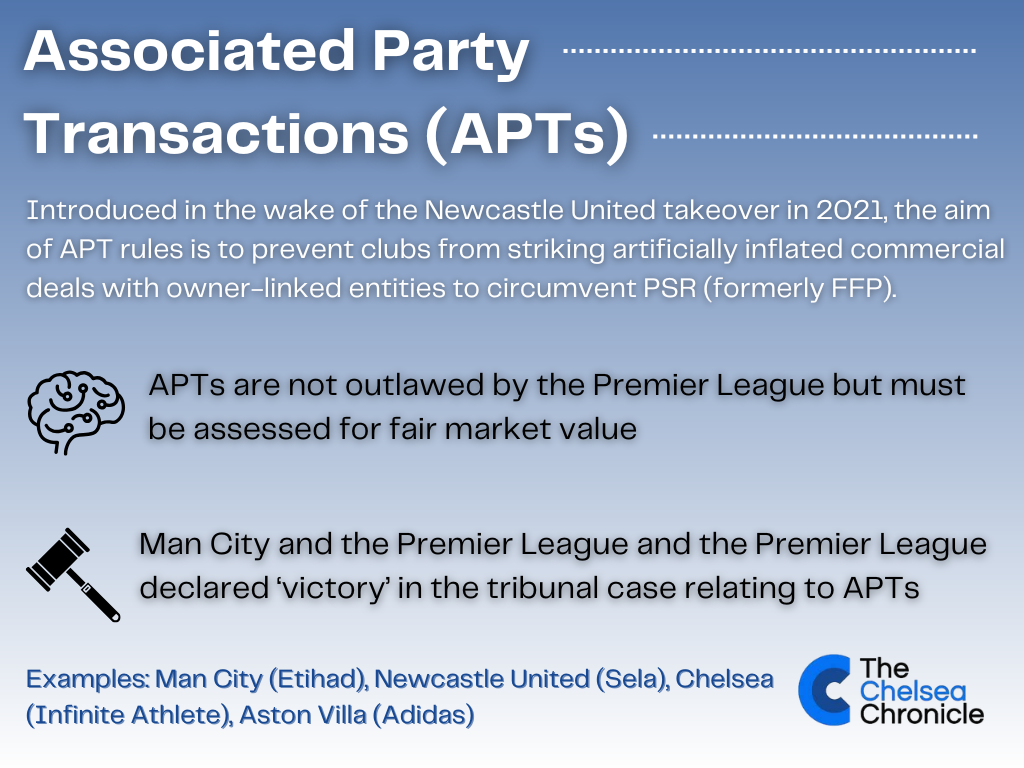 Infographic explaining the Premier League's APT rules (Associated Party Transaction)