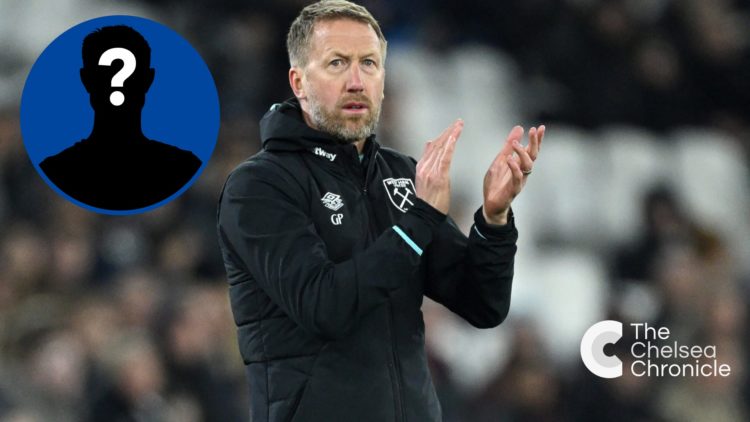 Graham Potter claps after match between West Ham United FC and Leicester City FC, inset mystery player