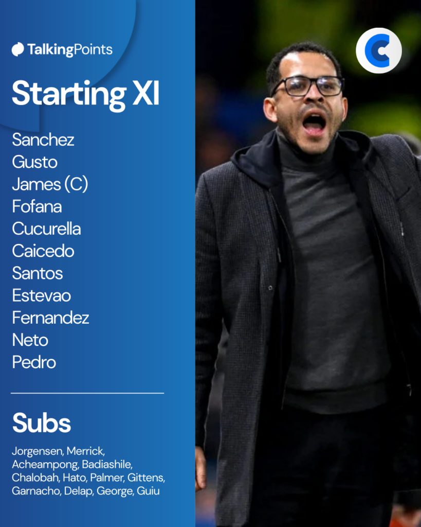 Chelsea line-up vs Napoli