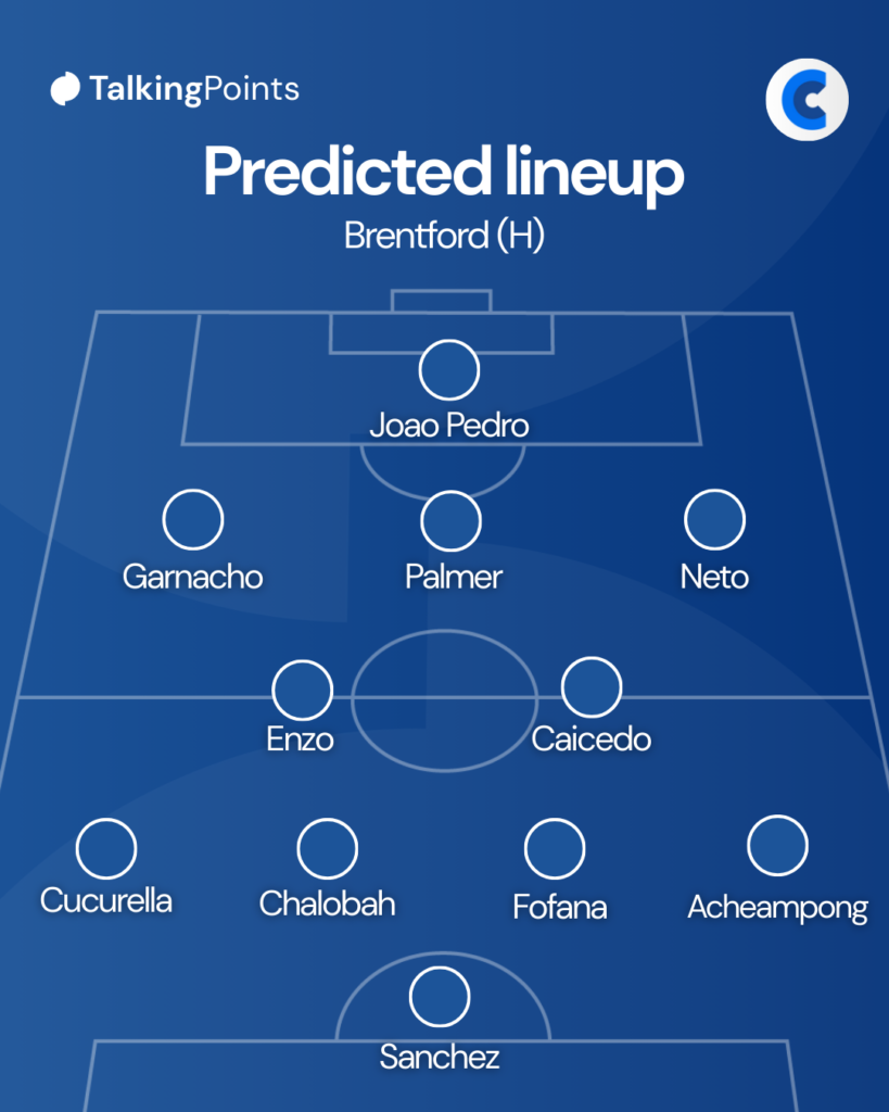 Chelsea predicted XI vs Brentford