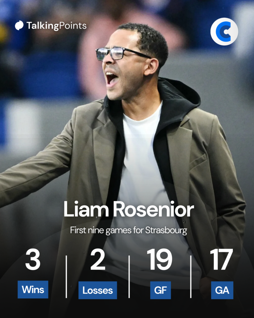 Liam Rosenior stats