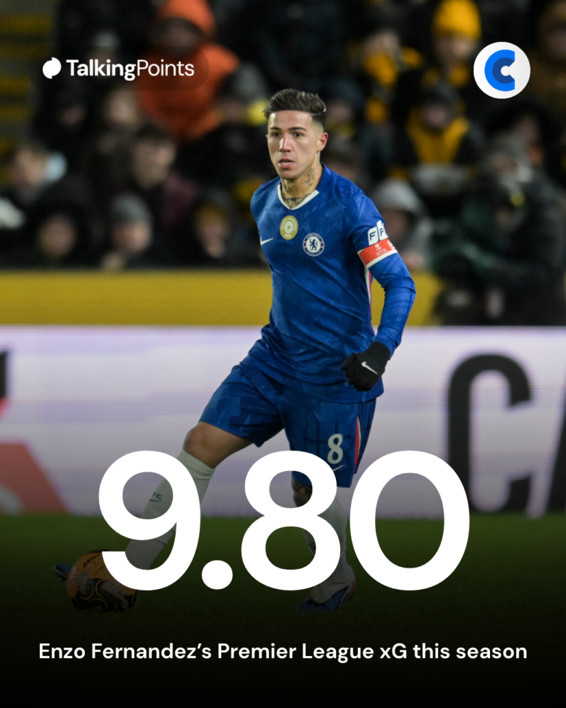 Enzo Fernandez's xG this season
