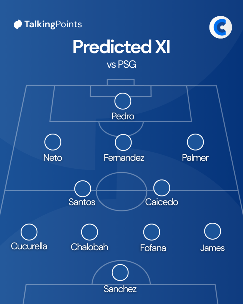 Chelsea's predicted XI for PSG clash