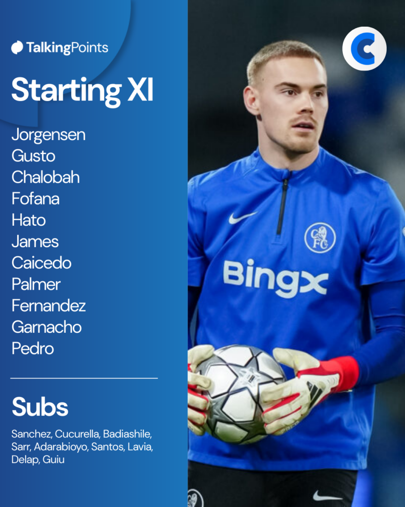 Chelsea XI vs Aston Villa