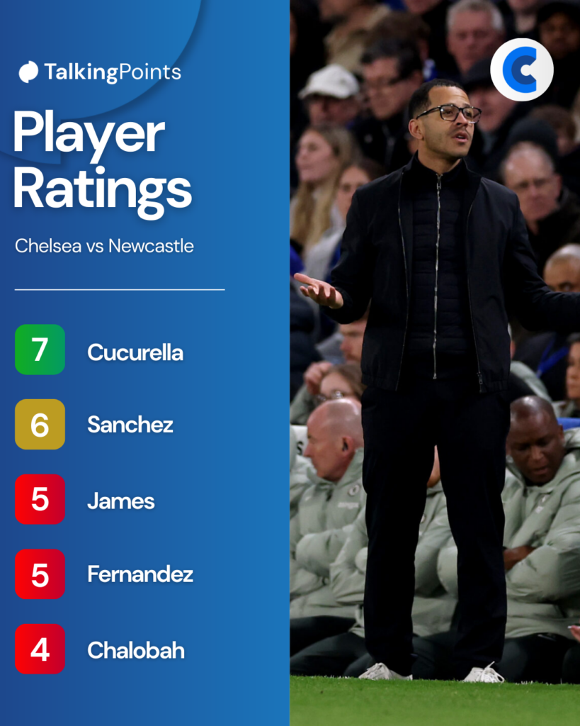 Chelsea player ratings vs Newcastle United