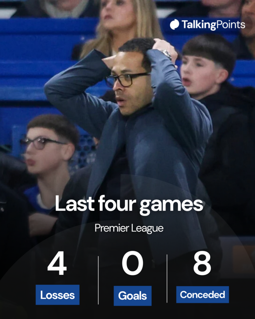 Liam Rosenior racts