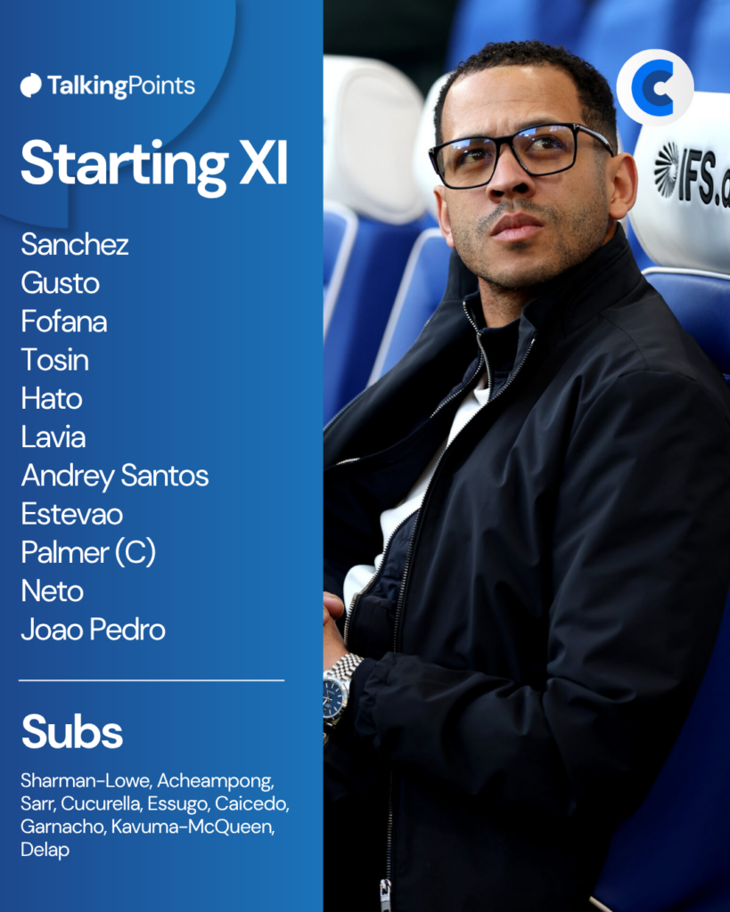 Chelsea starting XI to face Port Vale in FA Cup
