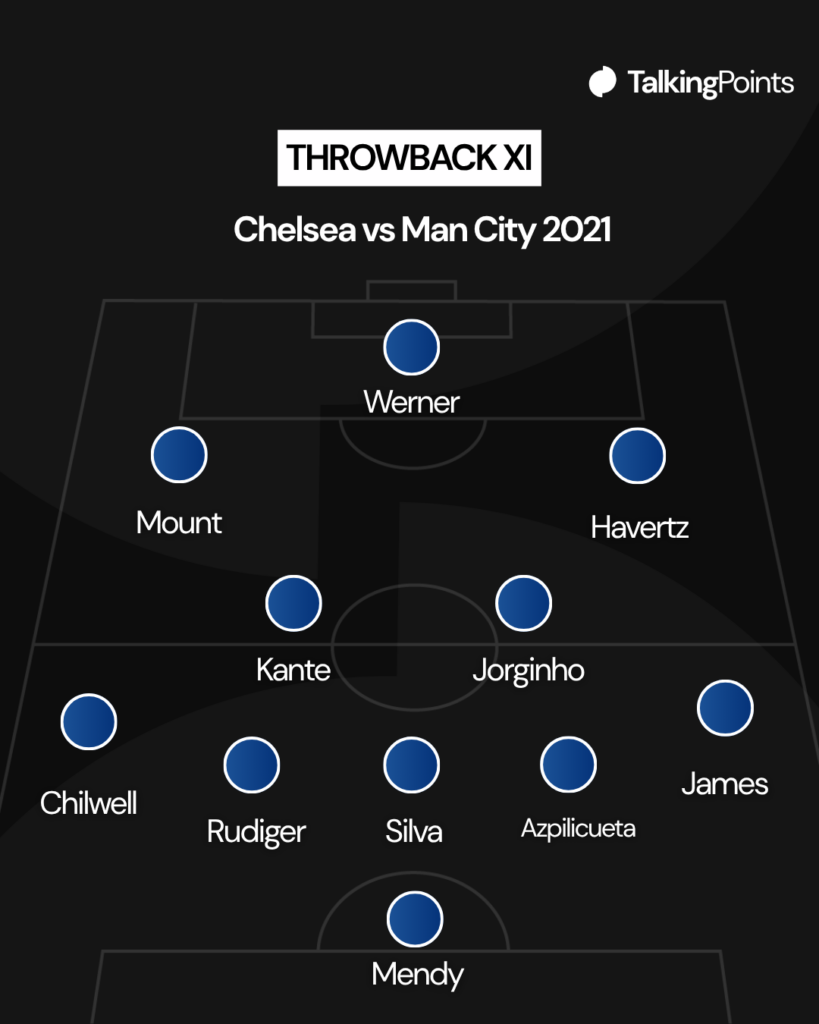 Chelsea XI vs City in 2021