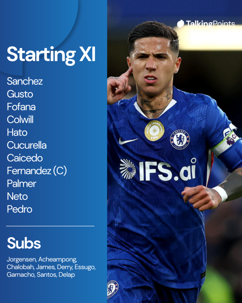 Chelsea XI vs Sunderland