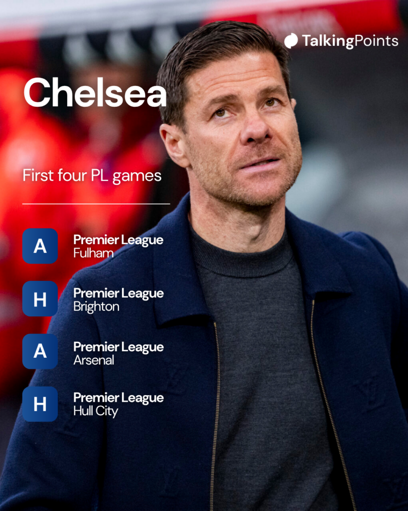 Chelsea Premier League fixtures 2026/27