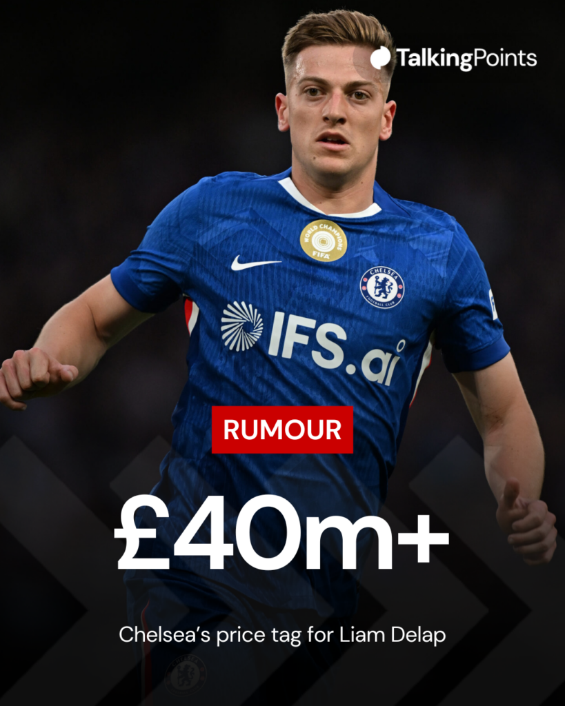 Liam Delap price tag at Chelsea